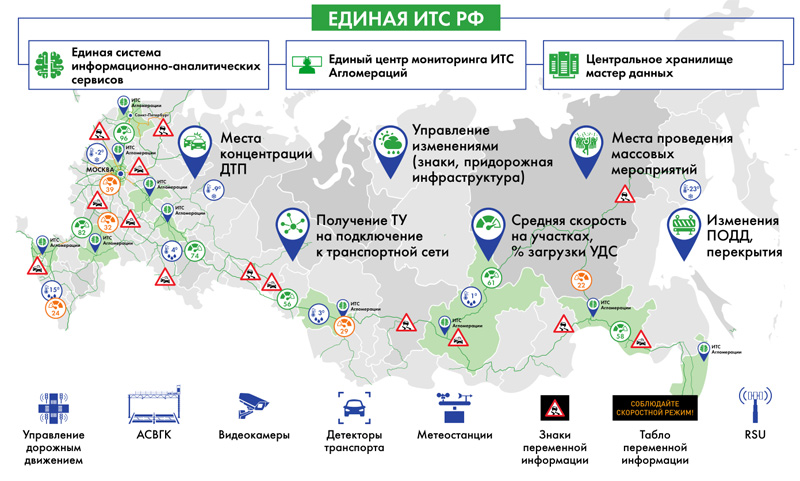 Карта бизнес регионов итс