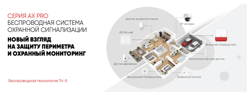 Беспроводная охранная система Hikvision AxPro – новый взгляд на защиту ...
