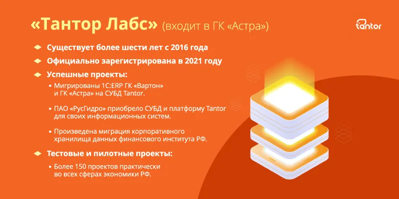 Тантор лабс. Тантор лабс