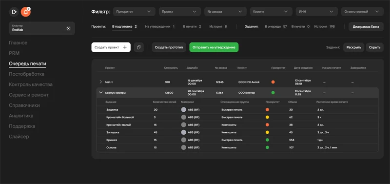 Раздел управления производством MES-системы Redfab