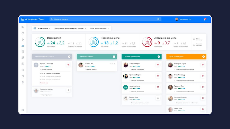 VK People Hub