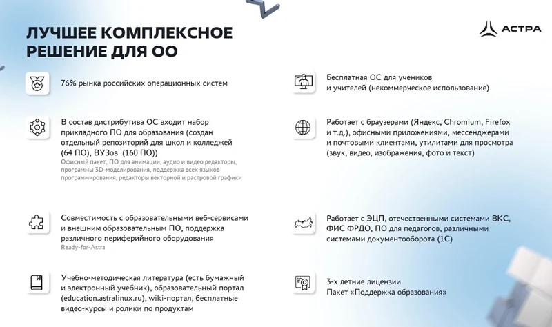 Комплексное решение «Группы Астра» для образовательных учреждений Комплексное решение «Группы Астра» для образовательных учреждений