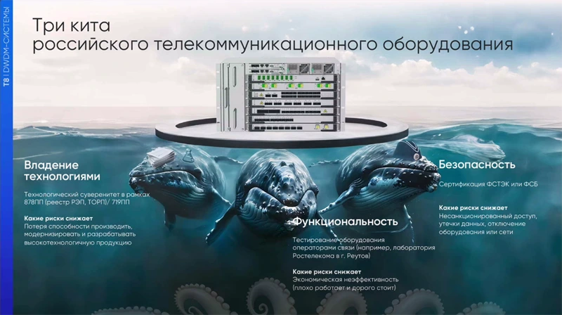Три кита российского телекоммуникационного оборудования» по мнению Т8
