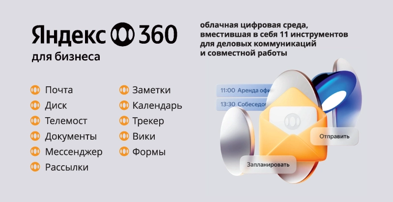 Экосистема продуктов Яндекс 360 для бизнеса