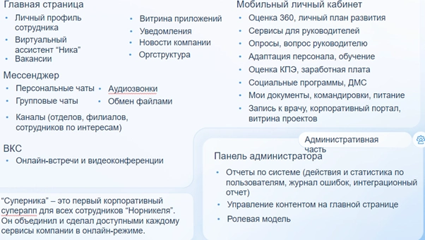 Структура «Суперники», пользовательская часть