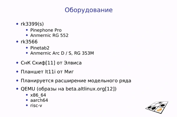 На чем можно протестировать Alt Mobile