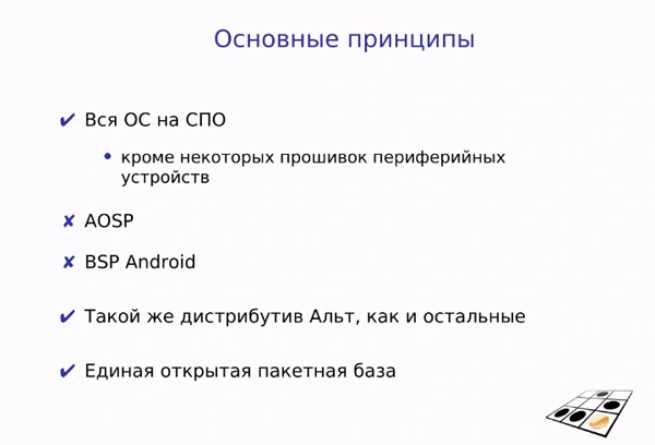 Основные принципы ALT Mobile