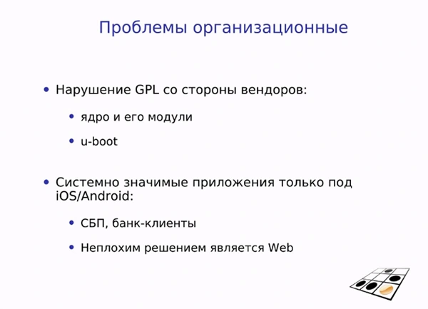 Возникающие организационные проблемы ALT Mobile