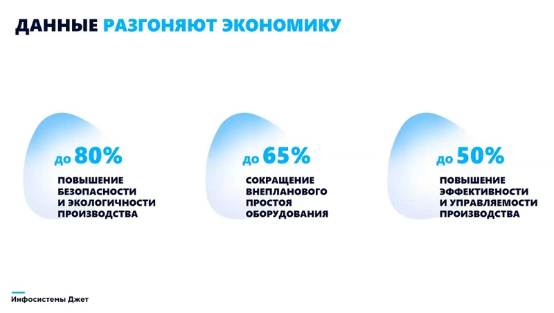 Влияние данных на деятельность промышленного предприятия