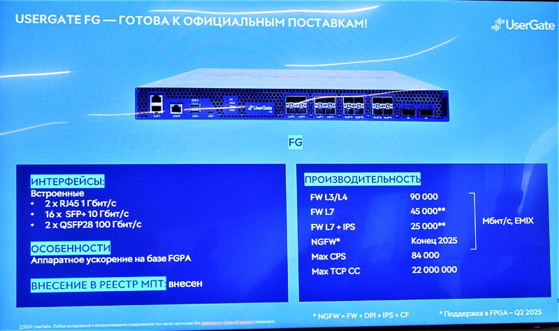 Модель FG, из презентации UserGate