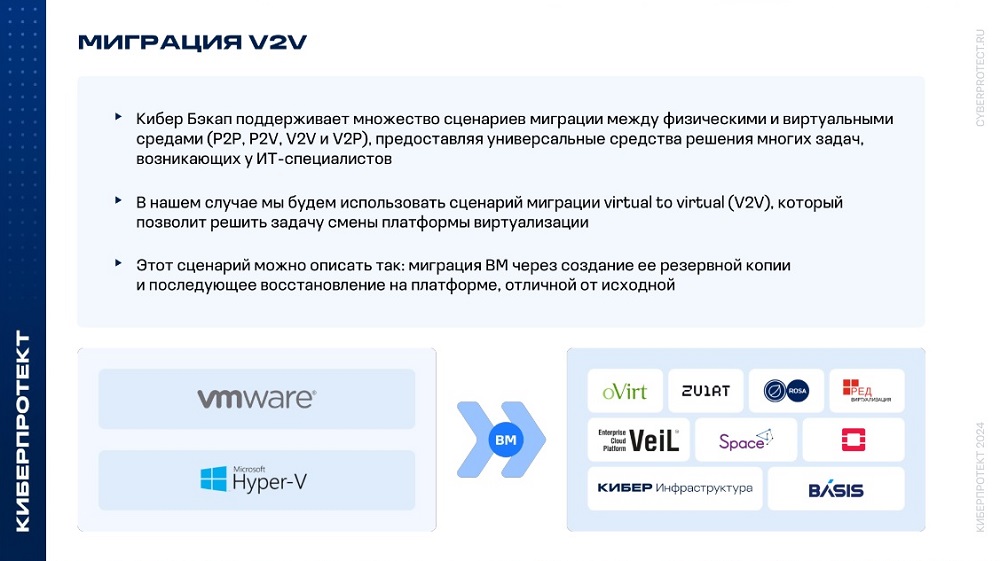 Особенности миграции V2V