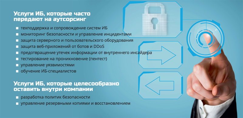 Услуги ИБ, которые часто передают на аутсорсинг. Услуги ИБ, которые целесообразно оставить внутри компании