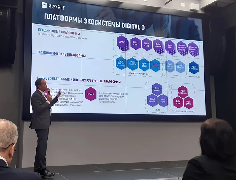 Александр Сахаров подробно рассказал о структуре экосистемы Digital Q