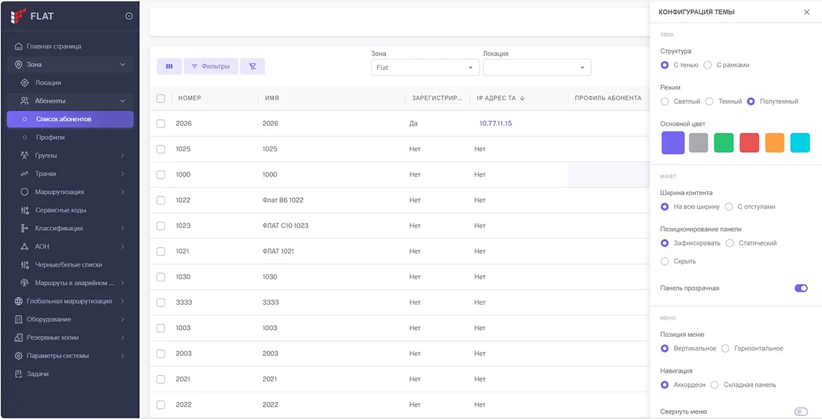 Интерфейс системы ФЛАТ SoftSwich: меню и настройки списка абонентов