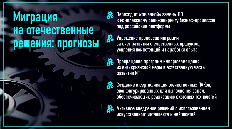 Миграция на отечественные решения: прогнозы