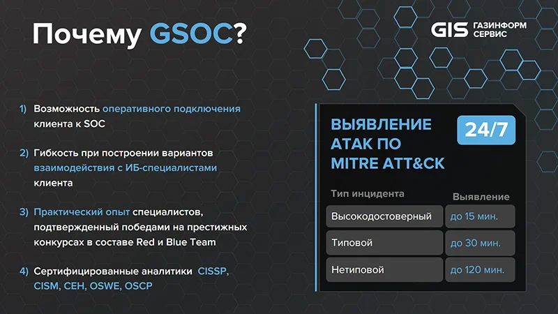 Преимущества GSOC компании «Газинформсервис»