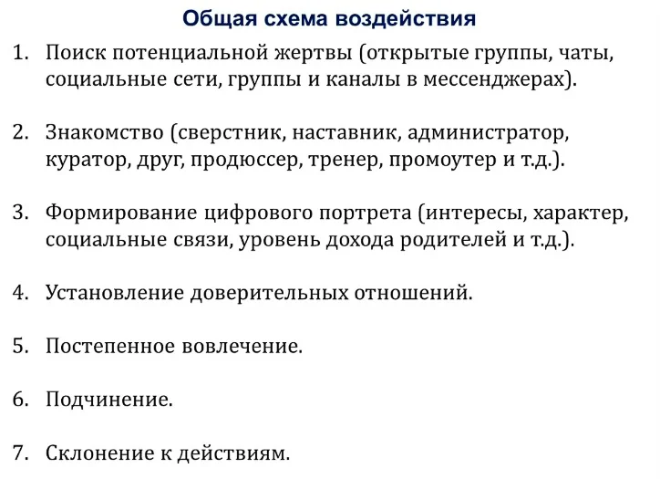 InfoWatch: типовой алгоритм злоумышленников