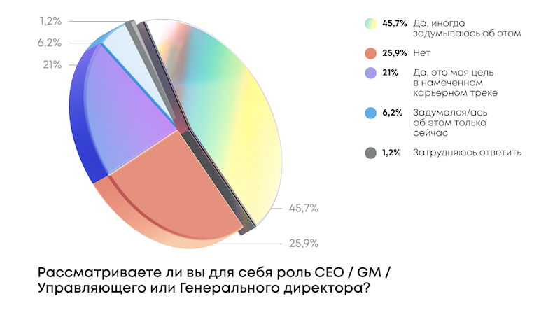 Изображение: SouthHUB