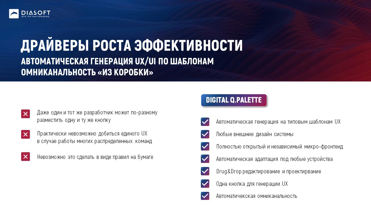 Драйверы роста эффективности: автоматическая генерация UX/UI по шаблонам, омниканальность «из коробки»