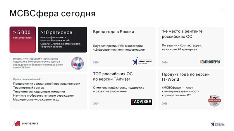 Помимо оборудования, «Инферит» разрабатывает и собственную операционную систему