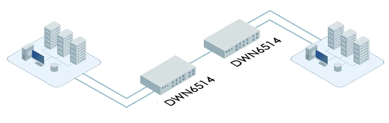 Развертывание DWDM-системы по схеме «Точка-Точка»
