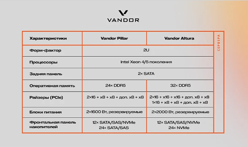 Основные технические характеристики серверов Vandor Pillar и Vandor Altura