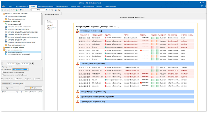 Отчет по авторизациям на сервисах Отчет по авторизациям на сервисах
