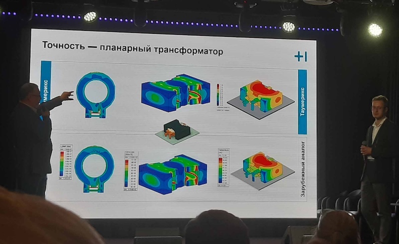 Сравнение расчетных данных «Таумерикс» с результатами, полученными на базе «наиболее распространенного в мире зарубежного аналога» Сравнение расчетных данных «Таумерикс» с результатами, полученными на базе «наиболее распространенного в мире зарубежного аналога»