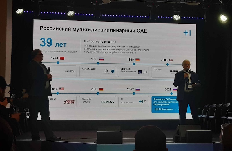 История разработки инструмента мультидисциплинарного CAE История разработки инструмента мультидисциплинарного CAE