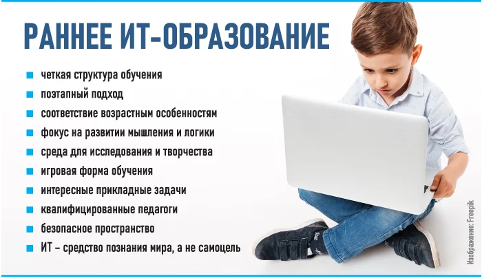 Раннее ИТ-образование Раннее ИТ-образование