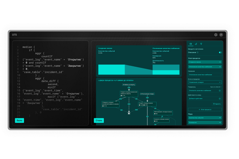 Продвинутая процессная аналитика: в Proceset появился конструктор сквозных метрик нового поколения