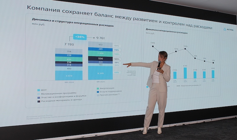 Заместитель генерального директора по экономике и финансам «Группы Астра» Елена Бородкина Заместитель генерального директора по экономике и финансам «Группы Астра» Елена Бородкина