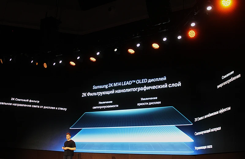 Конструкция дисплея Samsung 2К M14 LEAD OLED Конструкция дисплея Samsung 2К M14 LEAD OLED