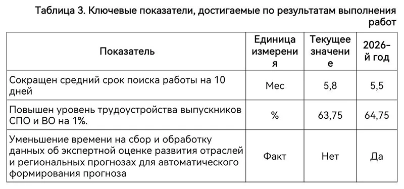Изображение: Техническое задание на конкурс Изображение: Техническое задание на конкурс