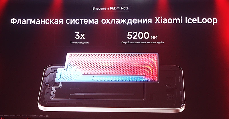 Система охлаждения Xiaomi IceLoop Система охлаждения Xiaomi IceLoop