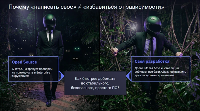 Open Source или собственная разработка? Ответ не всегда очевиден
