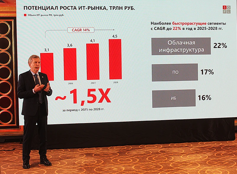 Генеральный директор ПАО &laquo;Софтлайн&raquo; Владимир Лавров