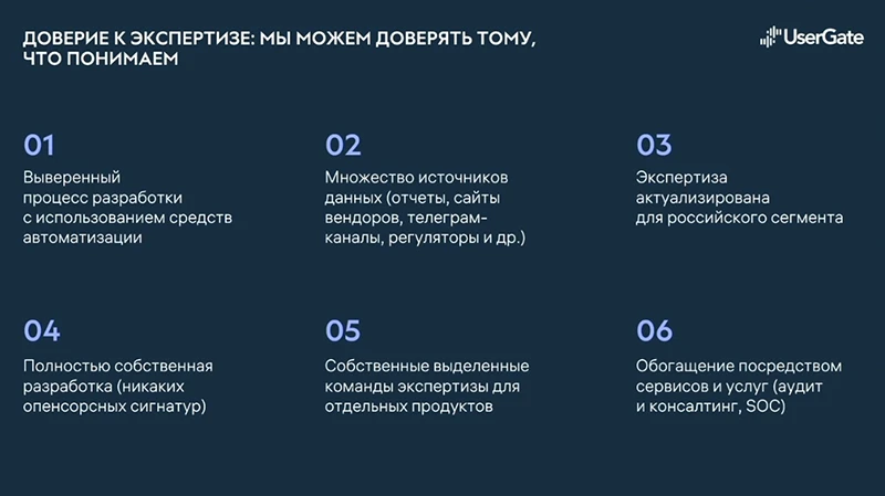 Экспертиза &ndash; источник доверия: из презентации Михаила Кадера