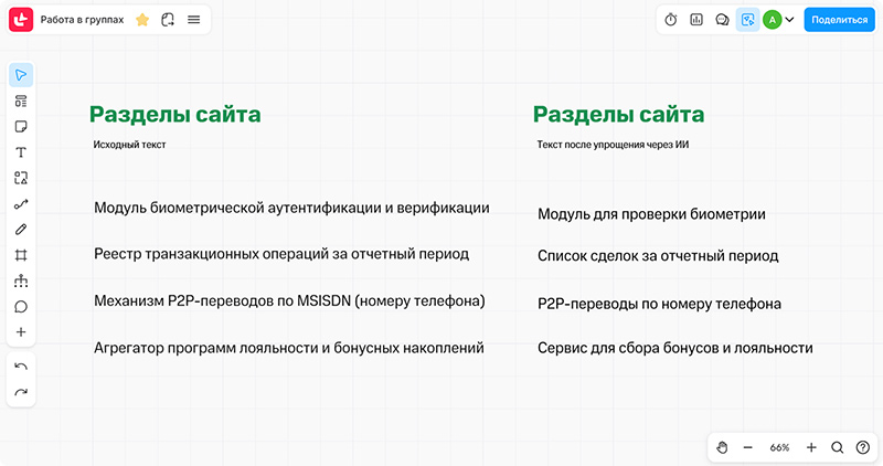 МТС Линк внедрил ИИ-редактора текстов в онлайн-доски