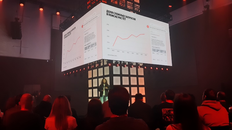 Доля сложных запросов в &laquo;Яндекс Поиске&raquo; растет
