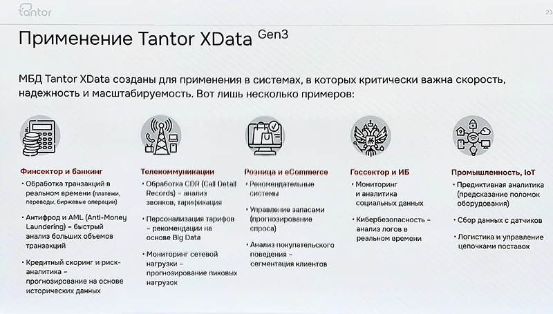 Основные категории заказчиков Tantor XData Gen3 (из презентации &laquo;Тантор Лабс&raquo;)