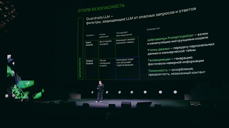 Инструмент Guardrails Filter для защиты LLM от опасных запросов и ответов