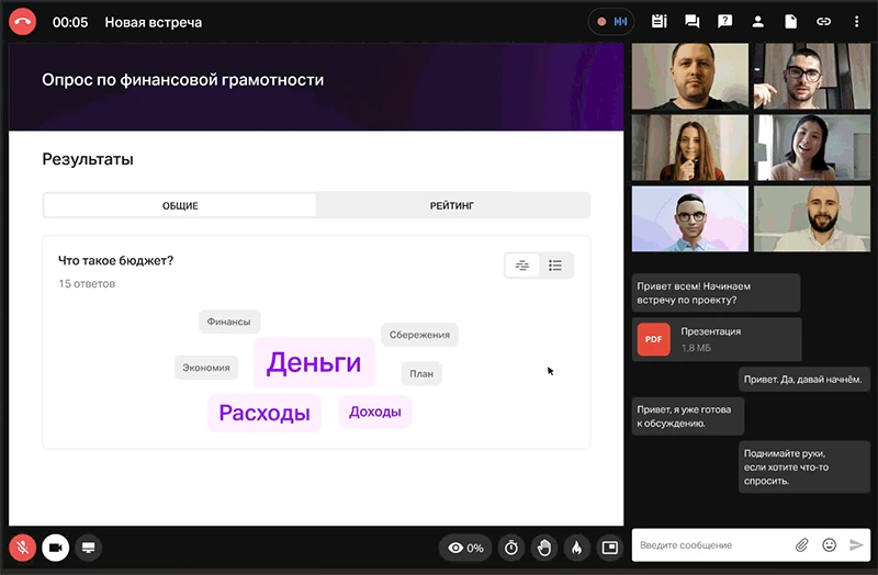 Облако слов Облако слов