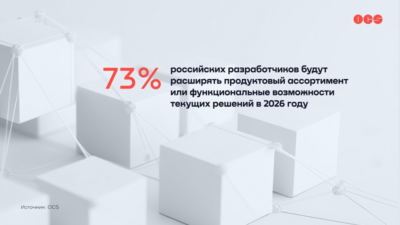 В 2026 году каждый третий российский разработчик софта будет развивать новые модели монетизации &ndash; исследование OCS