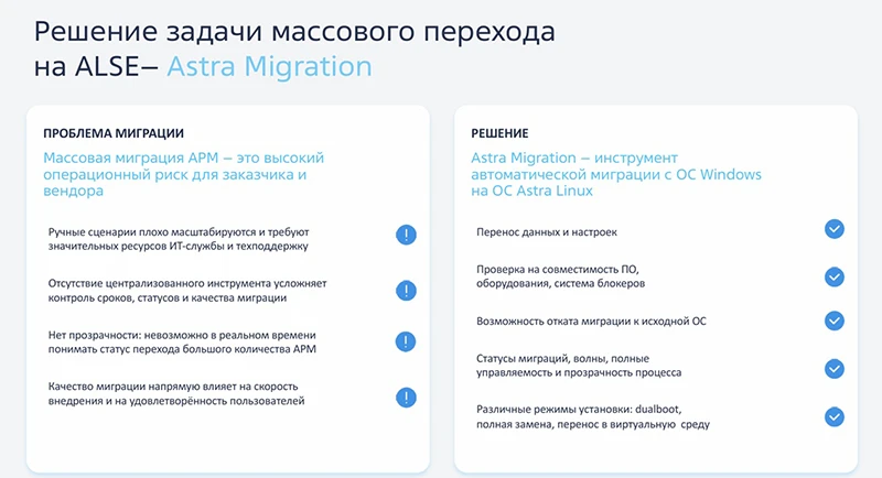 Задачи и преимущества решения Astra Migration