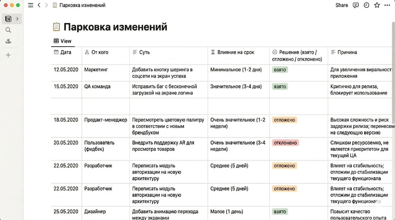 Скриншот из десктоп-версии программы Notion Скриншот из десктоп-версии программы Notion