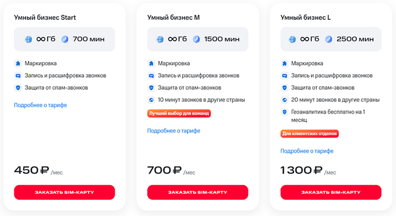 Тарифы линейки МТС «Умный бизнес» для жителей столицы Тарифы линейки МТС «Умный бизнес» для жителей столицы