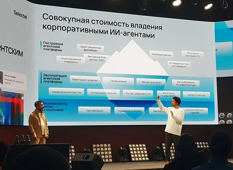 Совокупная стоимость владения корпоративными ИИ-агентами