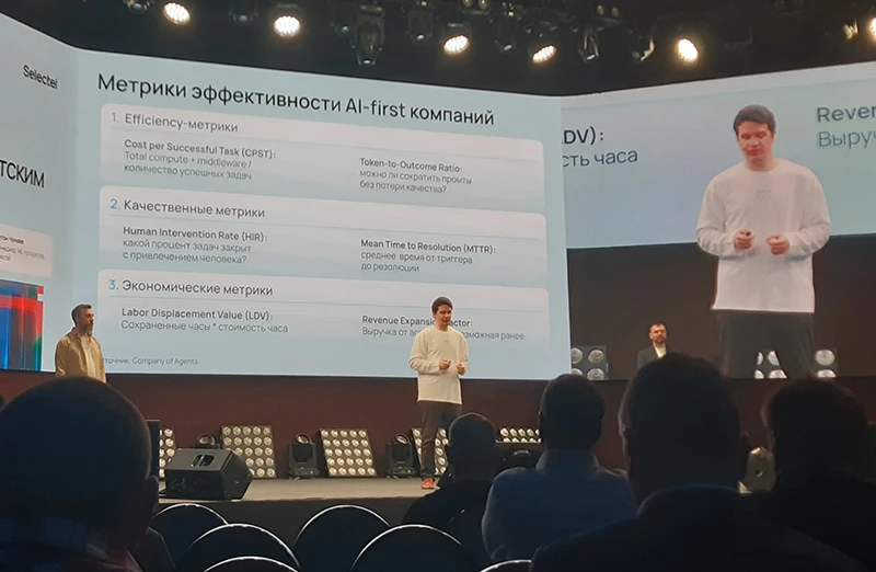 Метрики эффективности компаний AI First