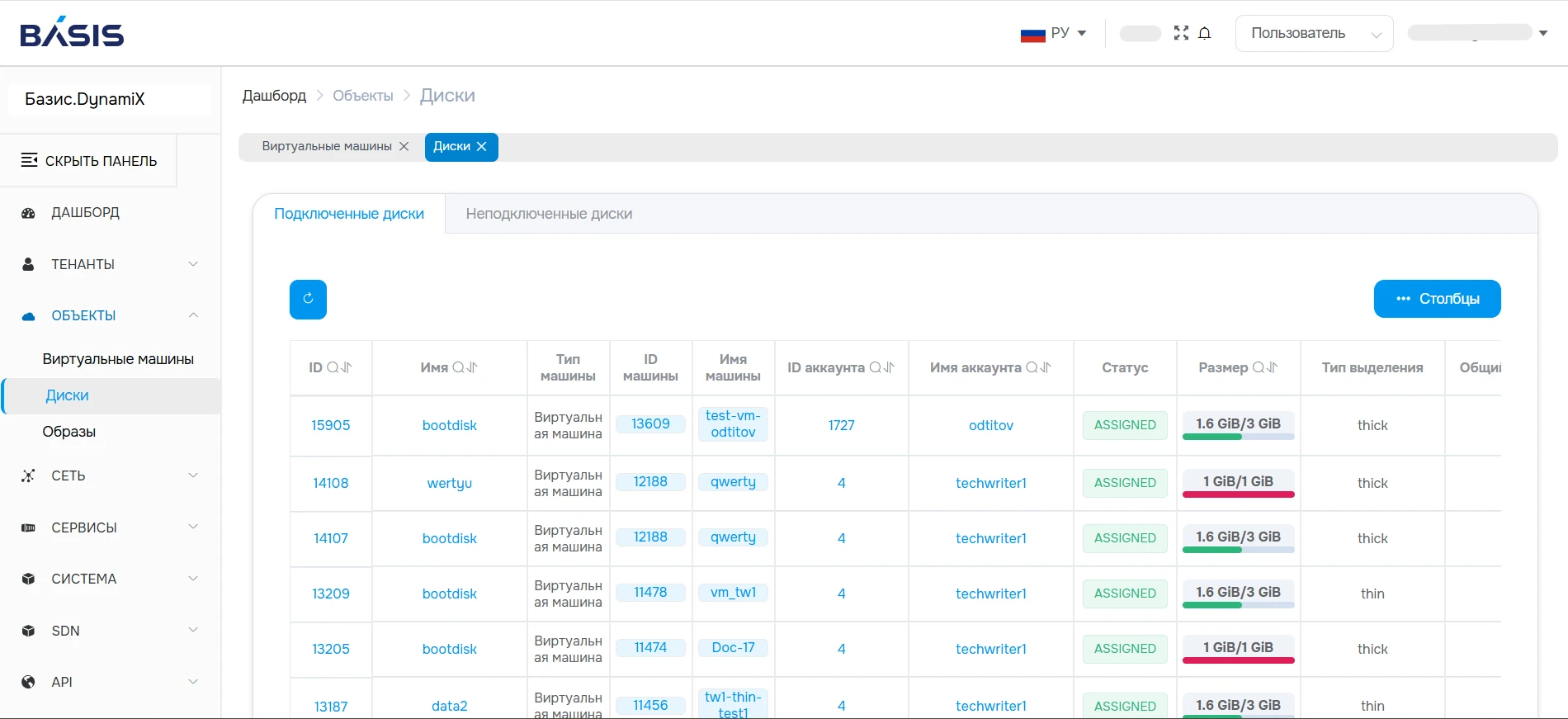 Доступные в Basis Dynamix Enterprise диски виртуальных машин